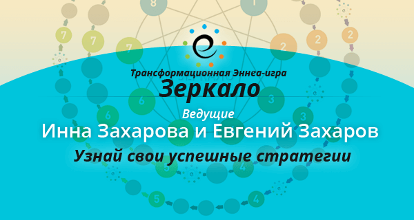 Трансформационная Эннеа-игра Зеркало в Минске
